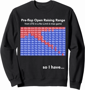 Poker Game UTG Pre-flop Open Raising Range Casino Sweatshirt