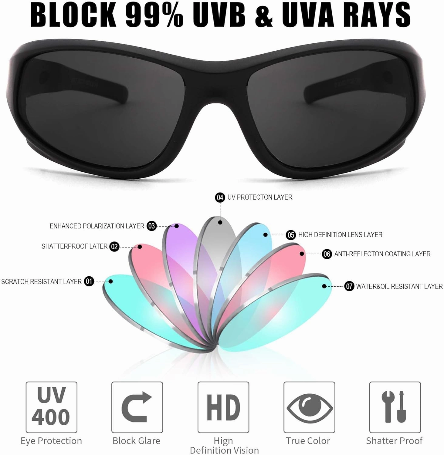 Pro Acme Kids Sunglasses for Boys Girls, Polarized Sports Youth Sunglasses with Strap for Kids Ages 3-12
