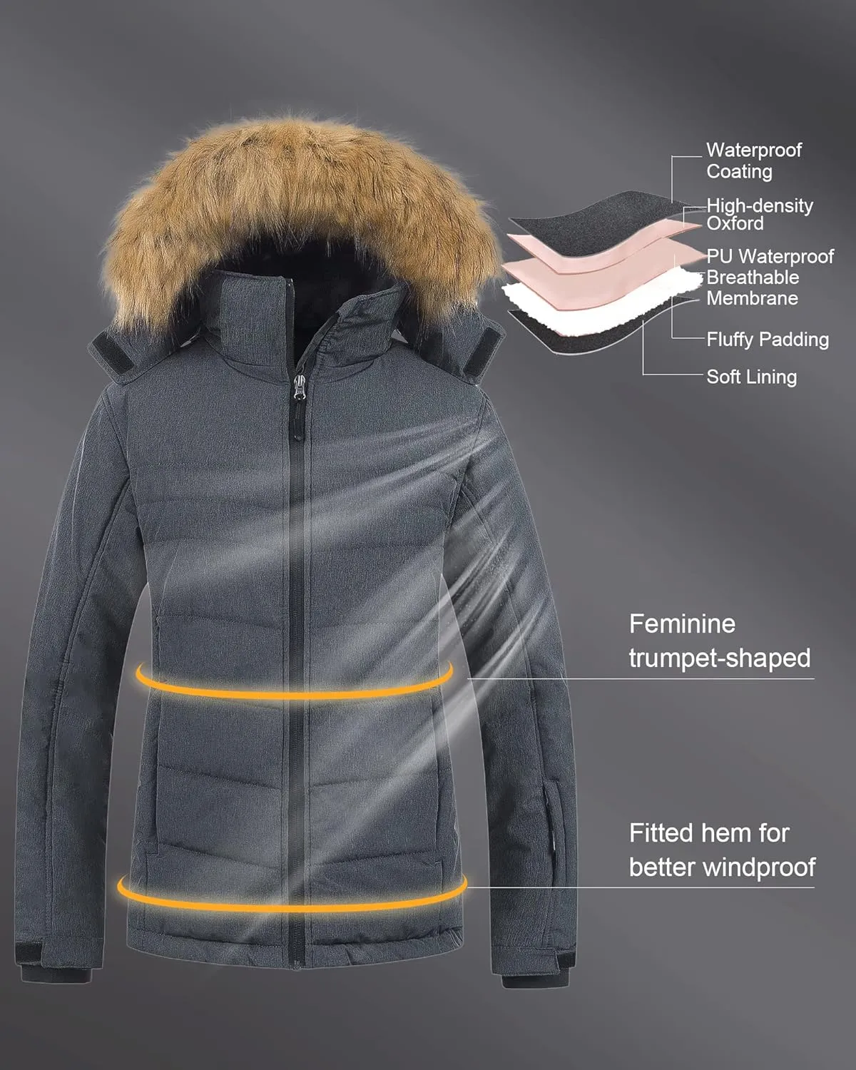 Pursky Women's Waterproof Ski Jacket Winter Puffer Snow Coat Fur Hooded Raincoat