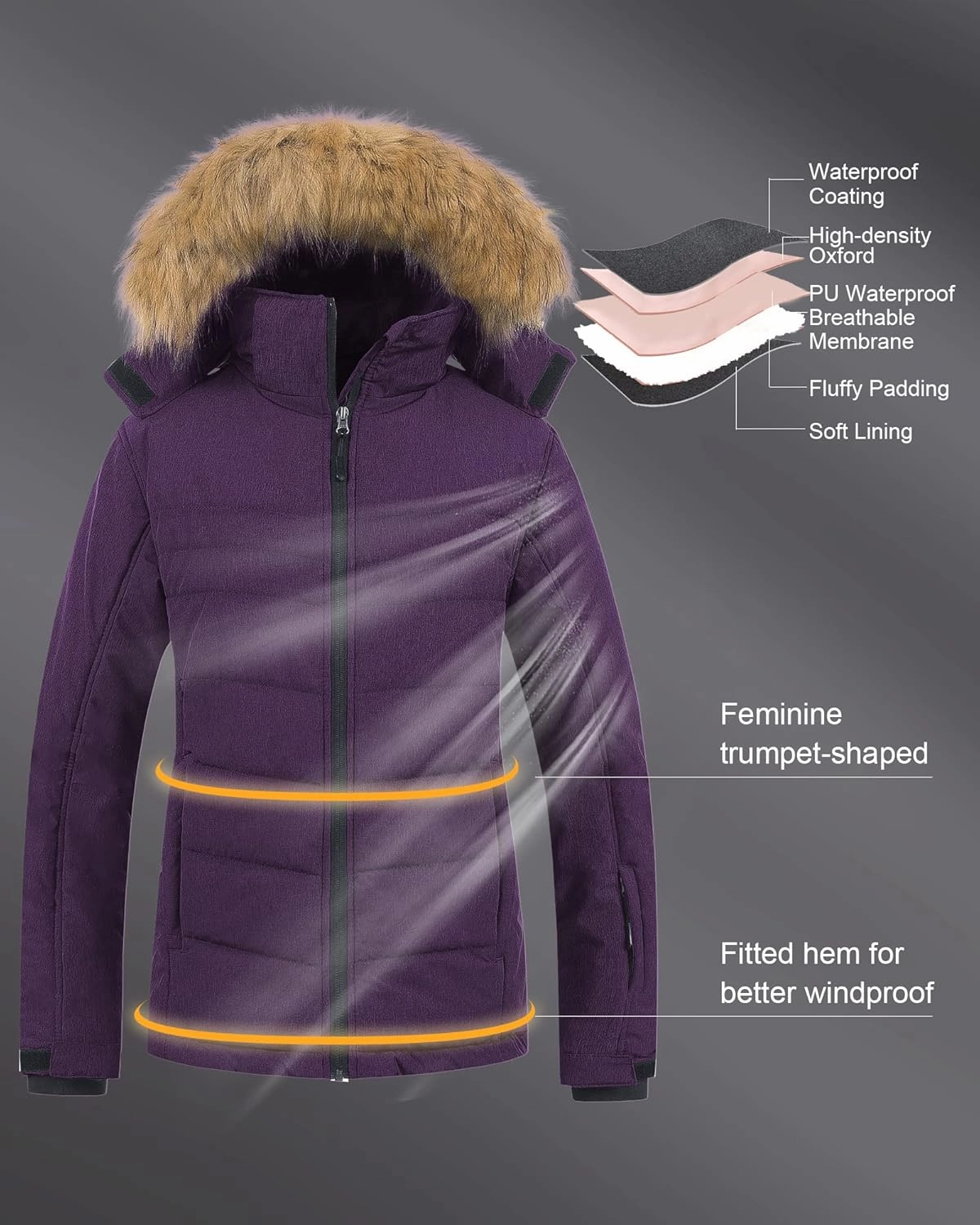 Pursky Women's Waterproof Ski Jacket Winter Puffer Snow Coat Fur Hooded Raincoat