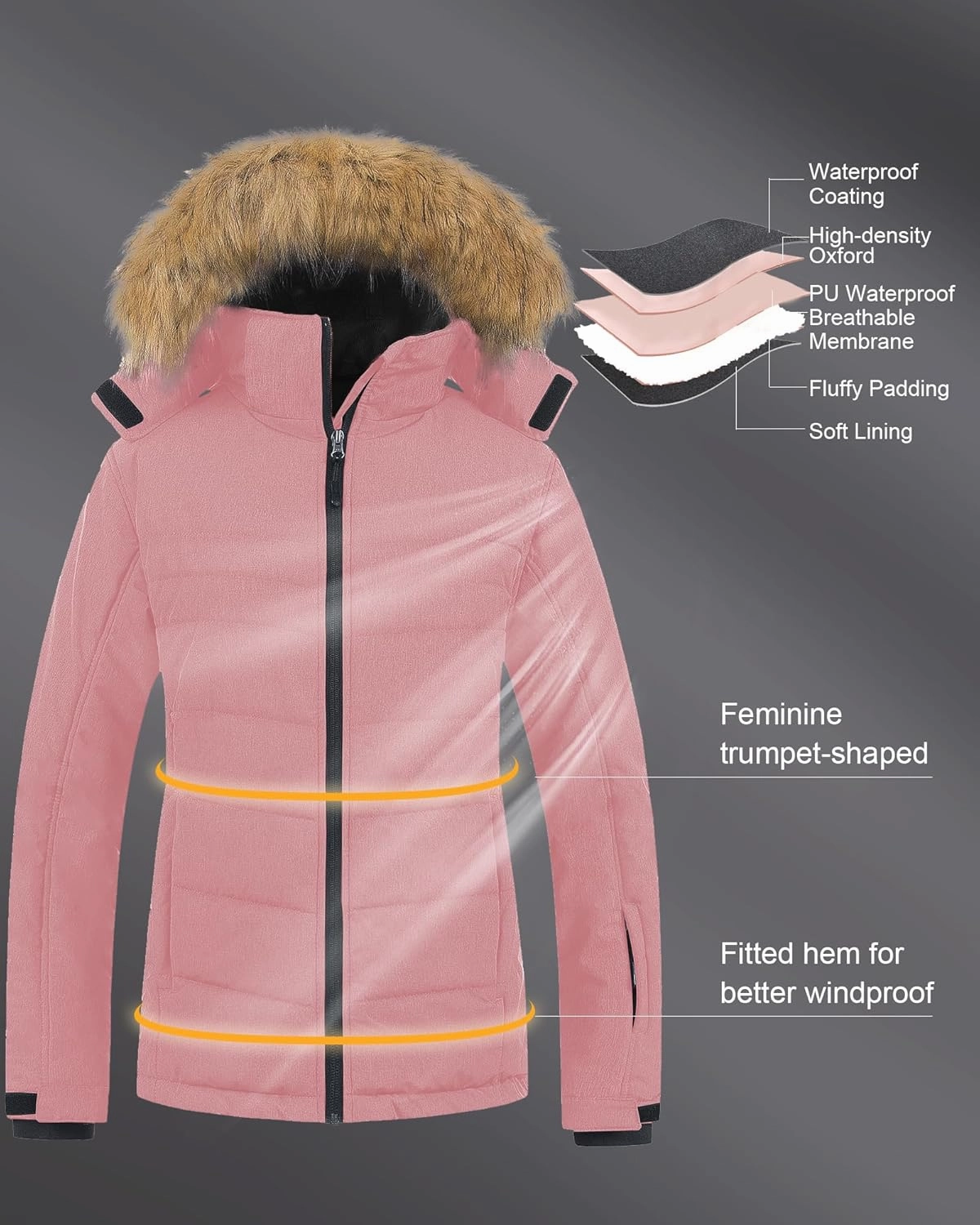 Pursky Women's Waterproof Ski Jacket Winter Puffer Snow Coat Fur Hooded Raincoat