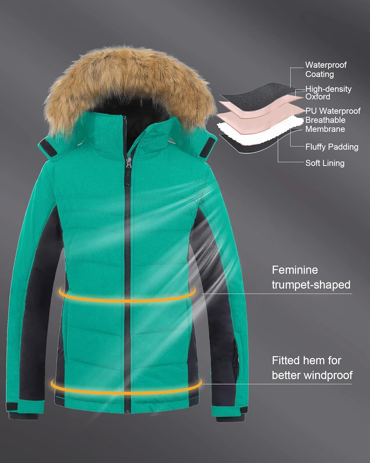 Pursky Women's Waterproof Ski Jacket Winter Puffer Snow Coat Fur Hooded Raincoat