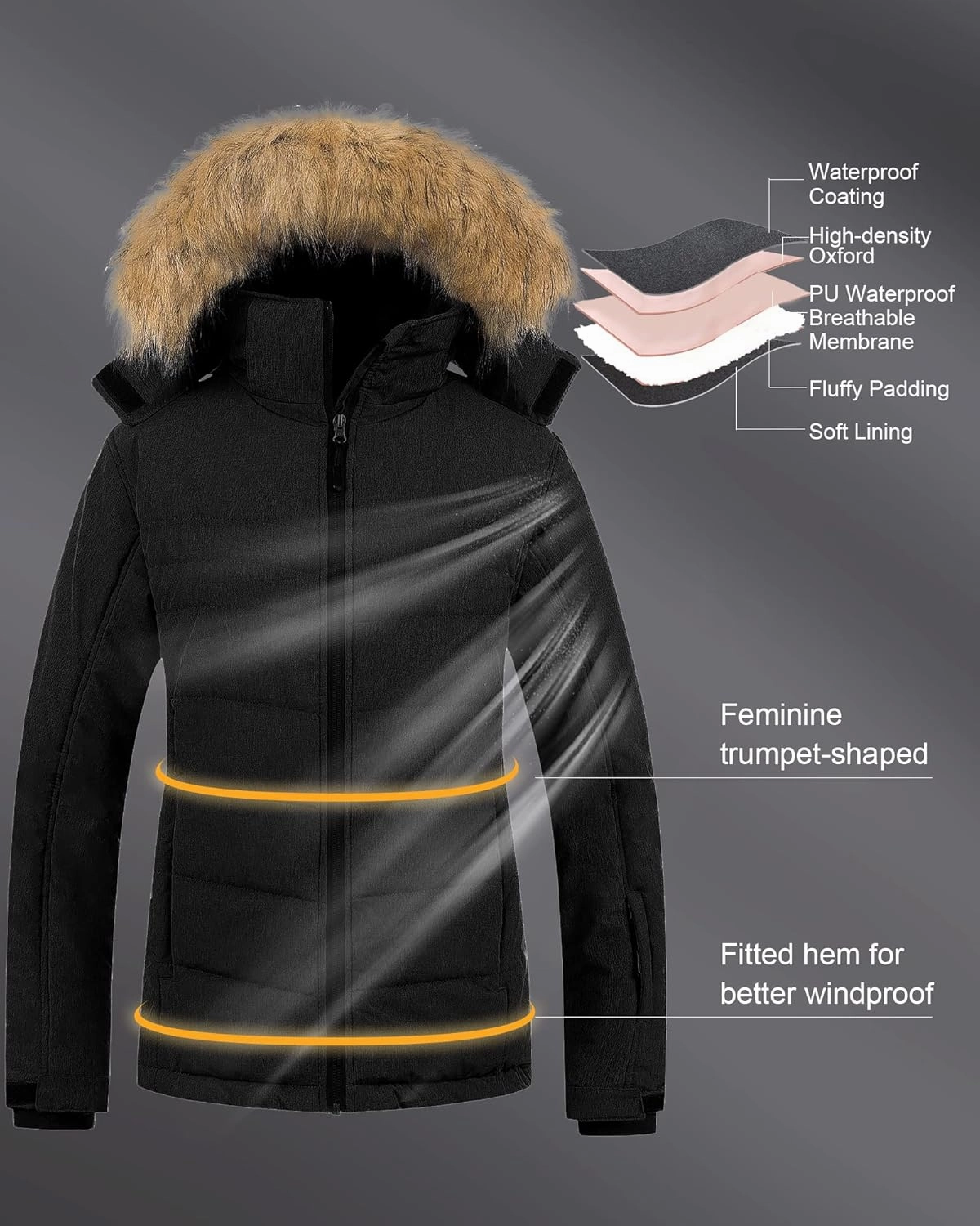 Pursky Women's Waterproof Ski Jacket Winter Puffer Snow Coat Fur Hooded Raincoat