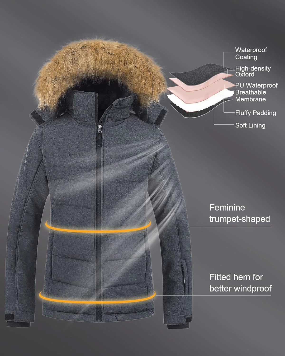 Pursky Women's Waterproof Ski Jacket Winter Puffer Snow Coat Fur Hooded Raincoat
