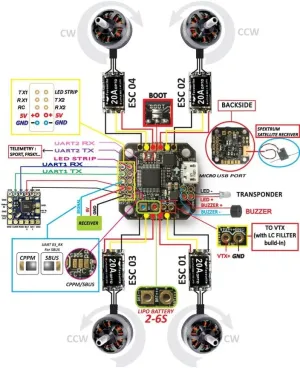 QWinOut PIKO BLX Betaflight Micro Flight Controller for DIY Indoor Mini Micro FPV Quadcopter Racing Drone F3 CleanFlight