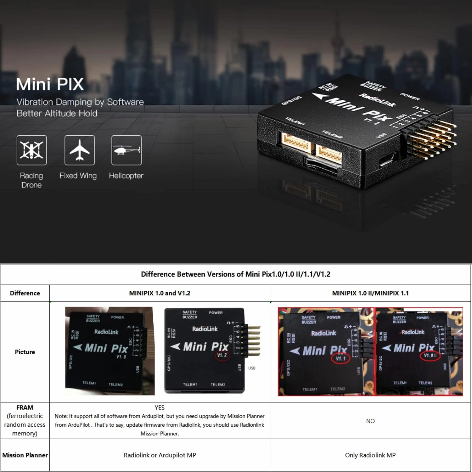 Radiolink Mini PIX Flight Controller V1.2 with Mini M8N TS100 GPS Compass Module High Positioning Accuracy for for FPV Racing Helicopter Drone Fixed Wing Plane (Mini Pix Kit)