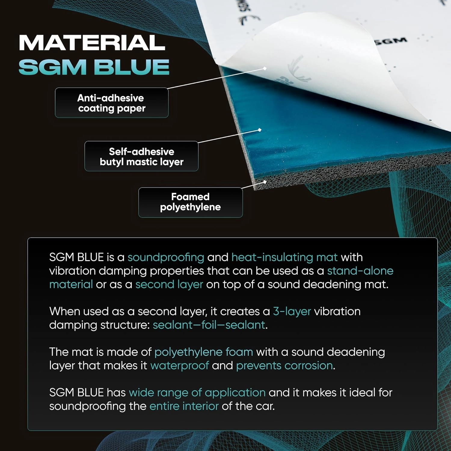 SGM Blue 360 mil (10mm) 10 sqft Car Sound Insulation - Heat and Cool Liner - Self Adhesive Closed Cell Foam Deadening Material - PE Foam Sound Deadener