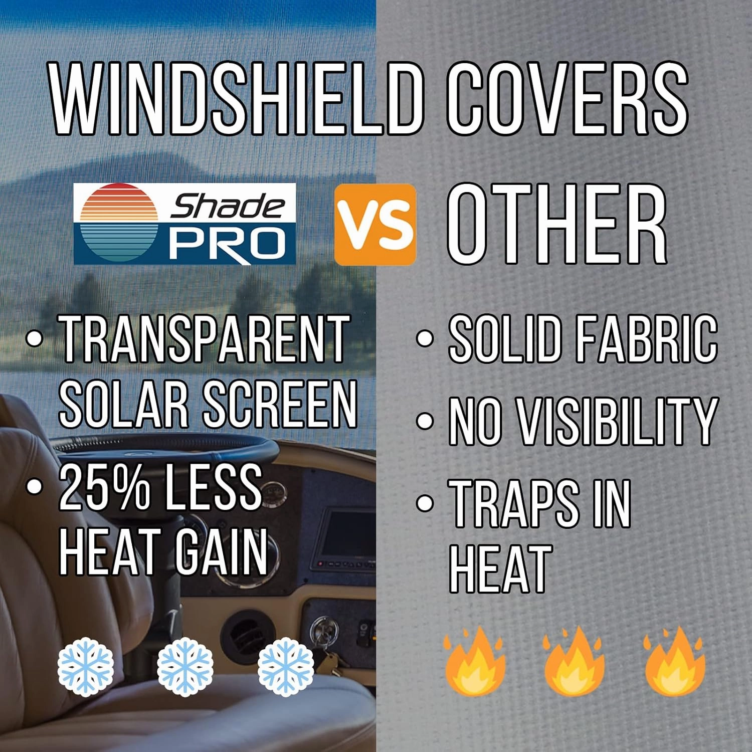 ShadePro - ShadeMaster RV Windshield Sunshade - Front Window Cover Screen Shade for Gulfstream RVs - Class A Motorhome Windshield Cover - Includes Passenger & Driver Window Covers