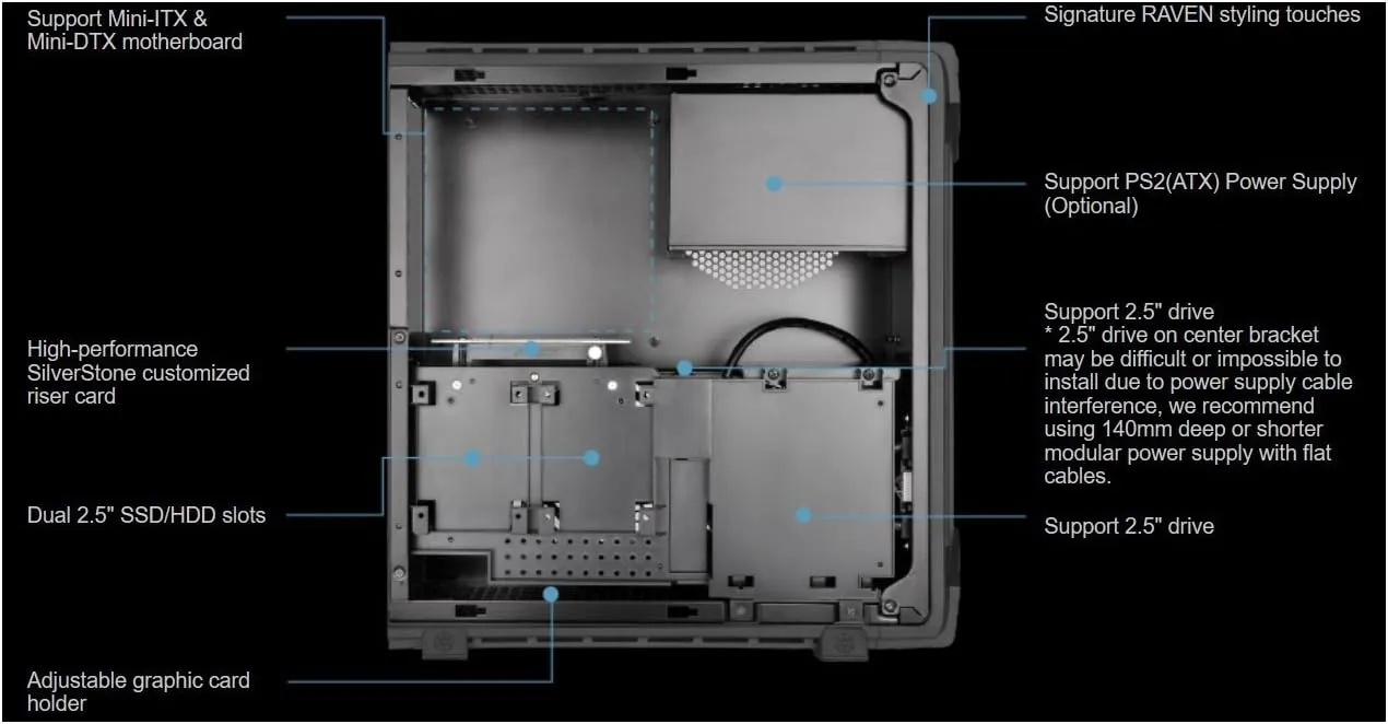 SilverStone Technology Slim Computer Case for Mini-ITX Motherboards with Integrated RGB Lighting RVZ03B