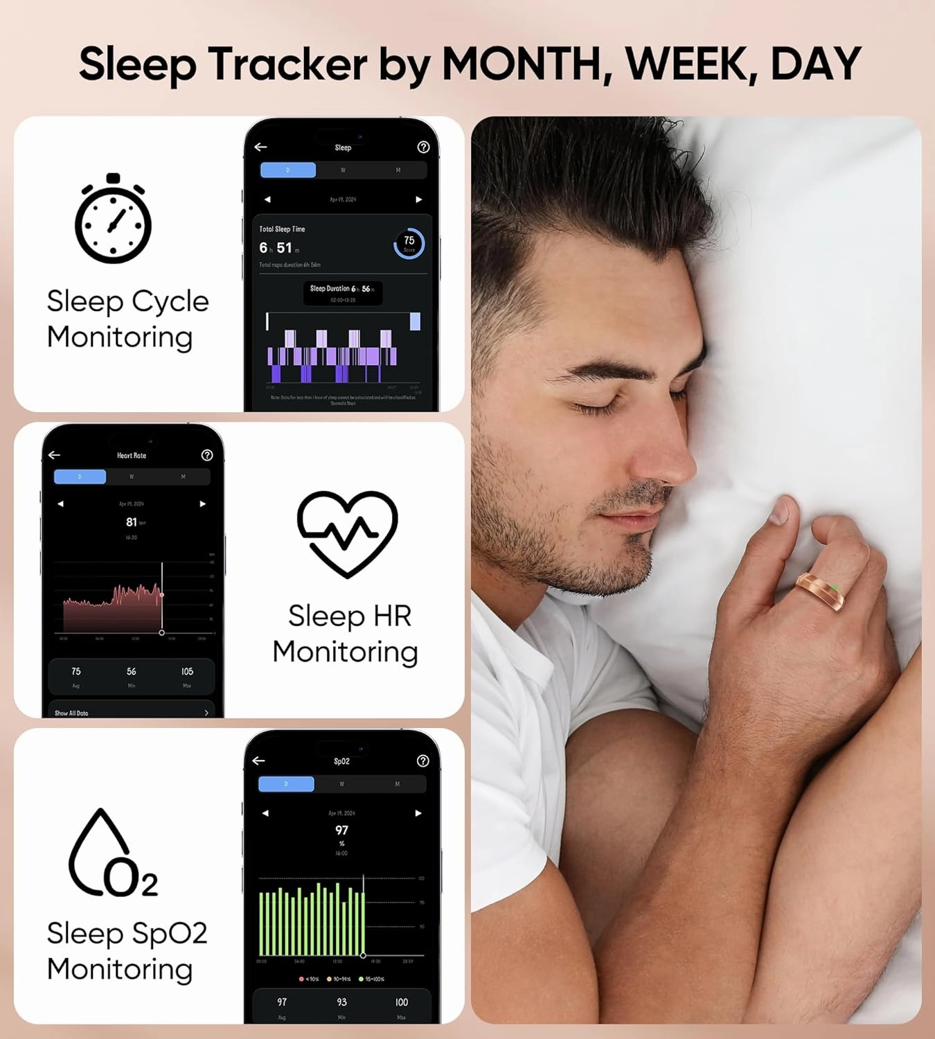 Smart Ring Fitness Tracker, No App Subscription, Sleep Tracker for Men Women, 7-Day Battery Life Health Tracker Heart Rate Monitor, 5ATM Waterproof Compatible with iOS & Android(Rose Gold, Size 11)
