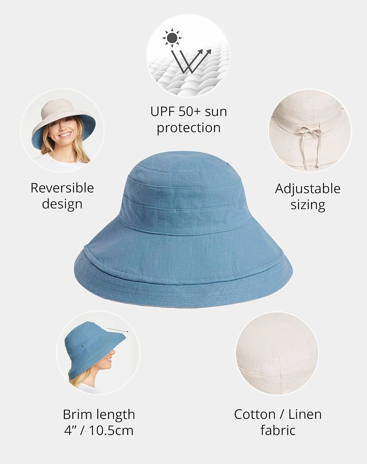 Solbari Women's Holiday Sun Hat UPF 50 , Packable Breathable with Wide Brim, Adjustable Fit, UV Protection for Travel & Beach