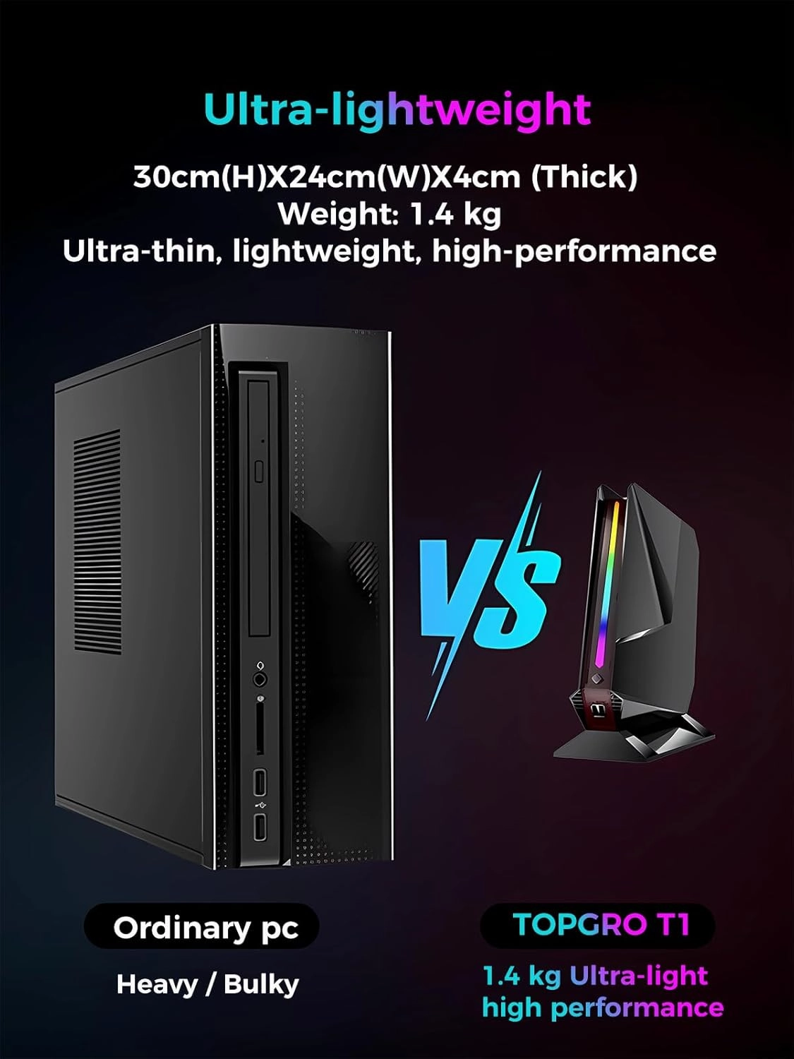T1 Mini Gaming PC Core i9-12900H/RTX 3050Ti 8GB GDDR6, Mini Desktop Gaming Computer(14C/20T,Up to 5.0GHz) 32GB DDR4,1TB PCIe 4.0 SSD/RGB Lights/WiFi 6E/BT 5.3/2x HDMI 2.0/4K@60Hz/Win11 Pro