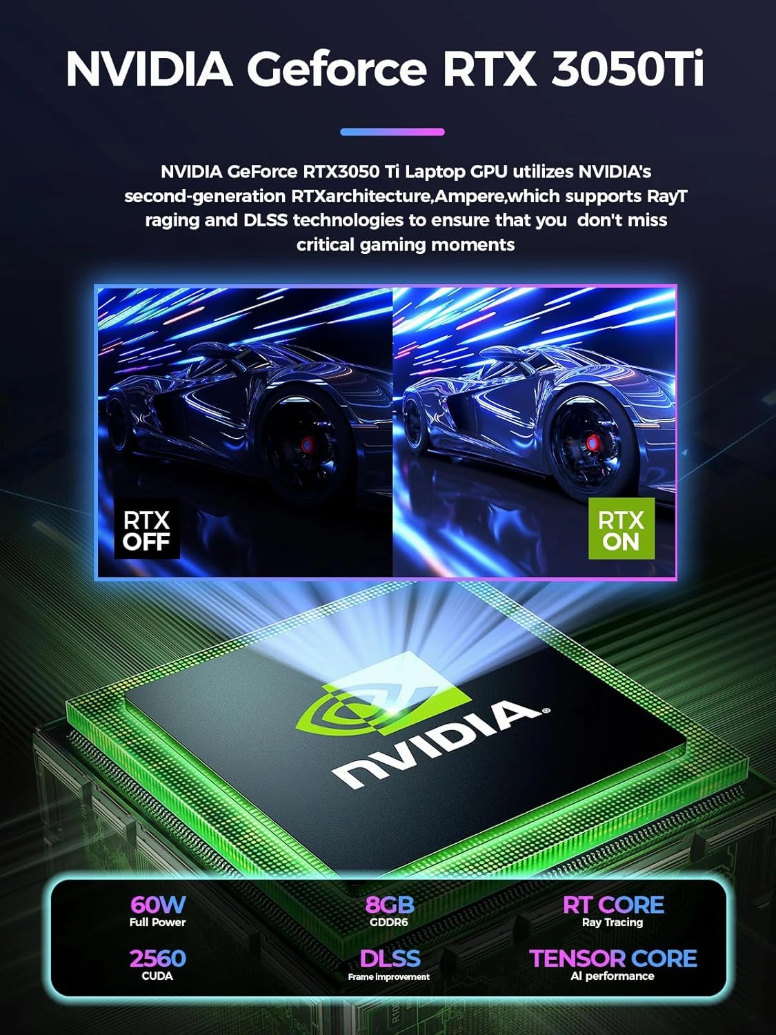 T1 Mini Gaming PC Core i9-12900H/RTX 3050Ti 8GB GDDR6, Mini Desktop Gaming Computer(14C/20T,Up to 5.0GHz) 32GB DDR4,1TB PCIe 4.0 SSD/RGB Lights/WiFi 6E/BT 5.3/2x HDMI 2.0/4K@60Hz/Win11 Pro