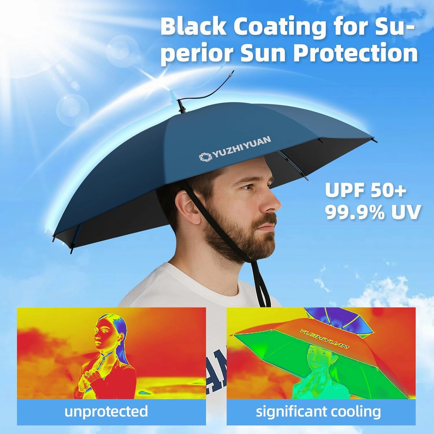 Umbrella Hat, 30.7/35.4/42.9 inch Umbrella Hats for Adults, Professional Black Coating Provides UPF 50  UV Protection, Silicone Headband and Chin Strap for Fishing, Camping, Gardening Shade and more.