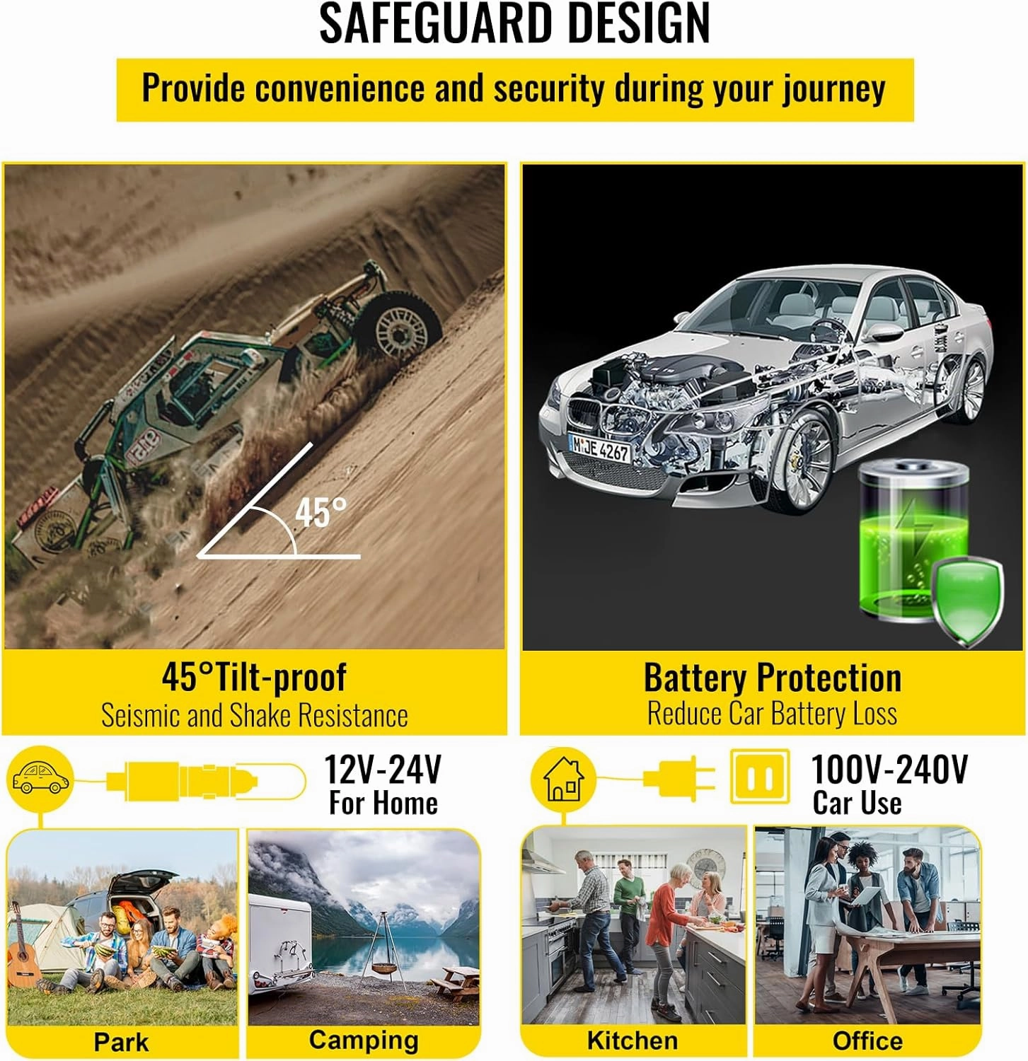 VEVOR 12 Volt Refrigerator 16 Qt, Gre,Portable Mini Car Fridge with -4℉-68℉ Cooling Range & App Control 12/24V DC & 110-240V AC Electric Compressor Cooler for Truck Vehicle RV Boat Outdoor & Home Use
