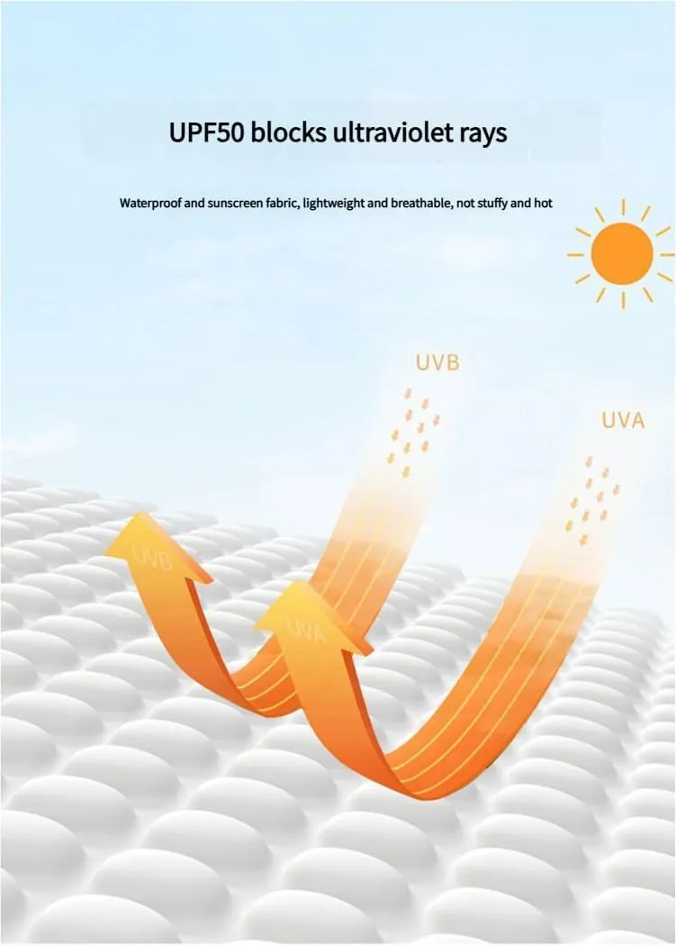 Wide Brim Solar Fan Hat, UPF 50  Sun Protection, Waterproof Outdoor Fishing Hat with Dual Fans
