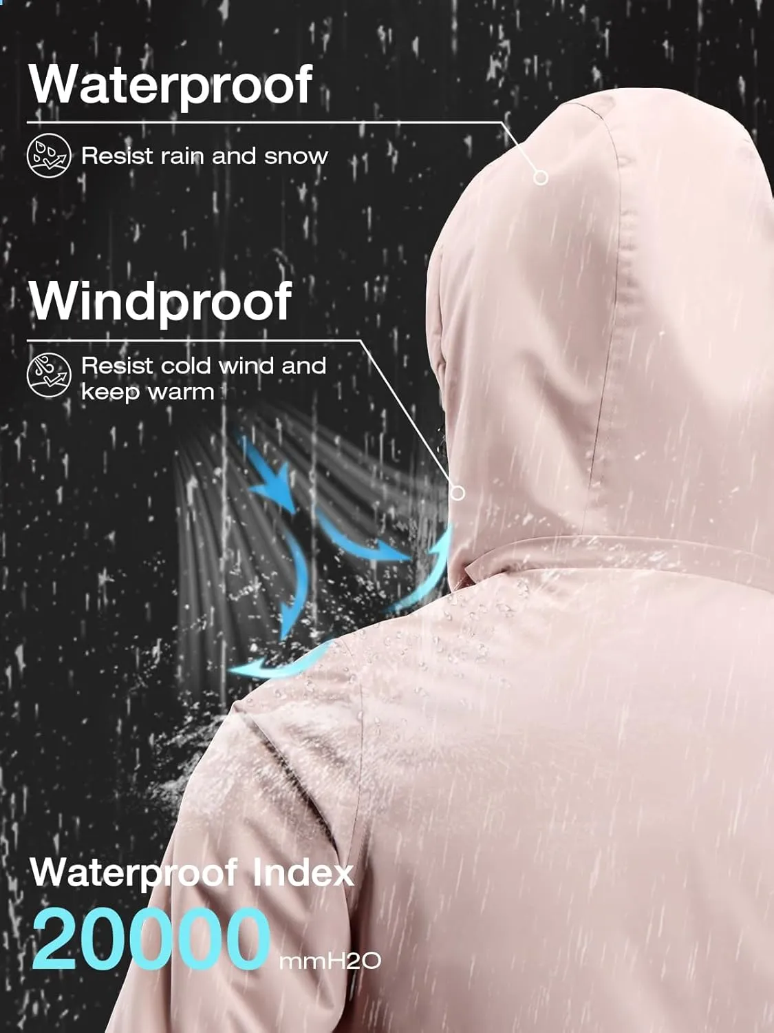 Women's Ski Jacket 3 in 1 Winter Jacket Waterproof Jacket Windproof Snow Coat with Inner Warm Fleece Coat