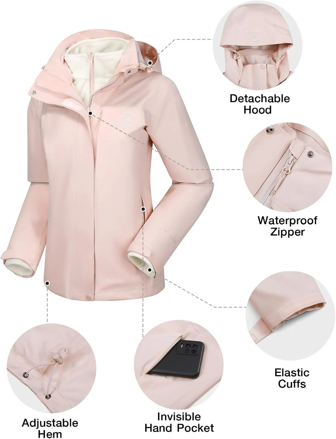 Women's Ski Jacket 3 in 1 Winter Jacket Waterproof Jacket Windproof Snow Coat with Inner Warm Fleece Coat